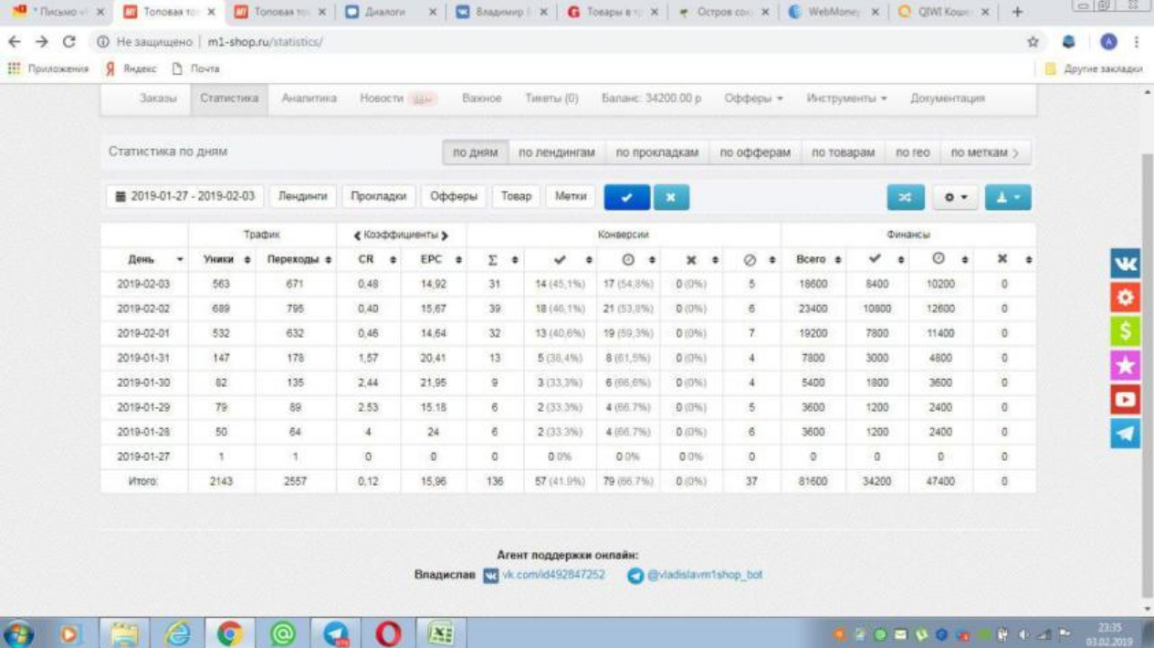 [Владимир Базаров] _Остров сокровищ_ путь к автома_1.png